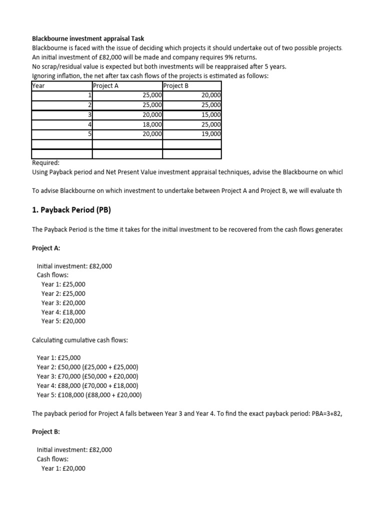 MBA7060 AS2 Investment Appraisal Task 1 Blackbourne PDF Net