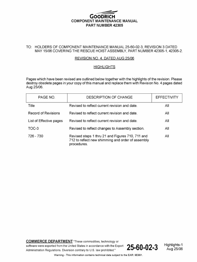 EAR Compliance for 9E991 Data | PDF