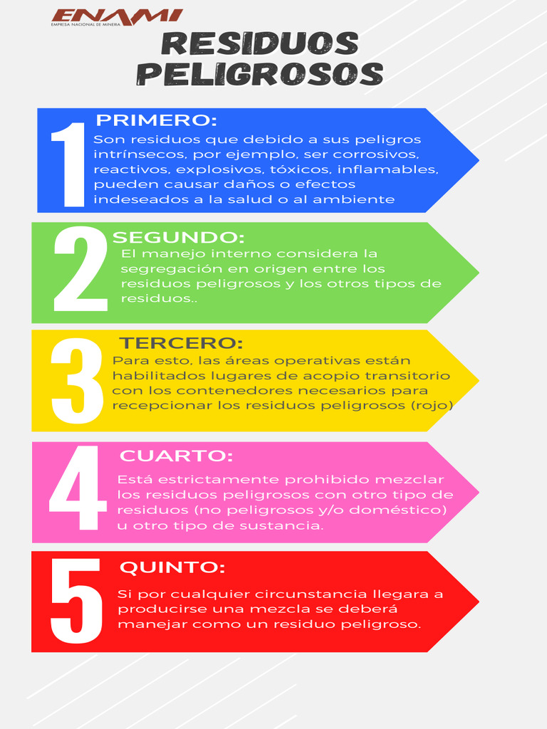 Manejo Seguro de Residuos Peligrosos | PDF
