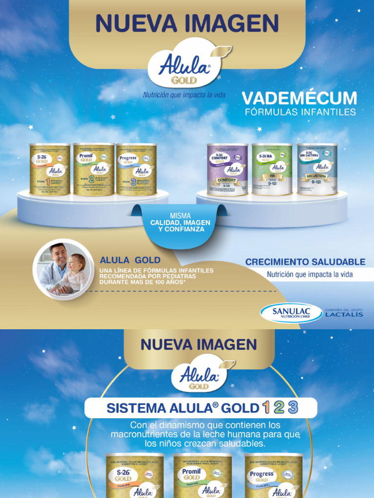 Vademécum Alula 2022 | PDF