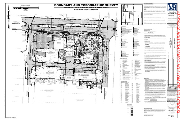Boundary and Topographic Survey Details | PDF | Plat | Real Property Law