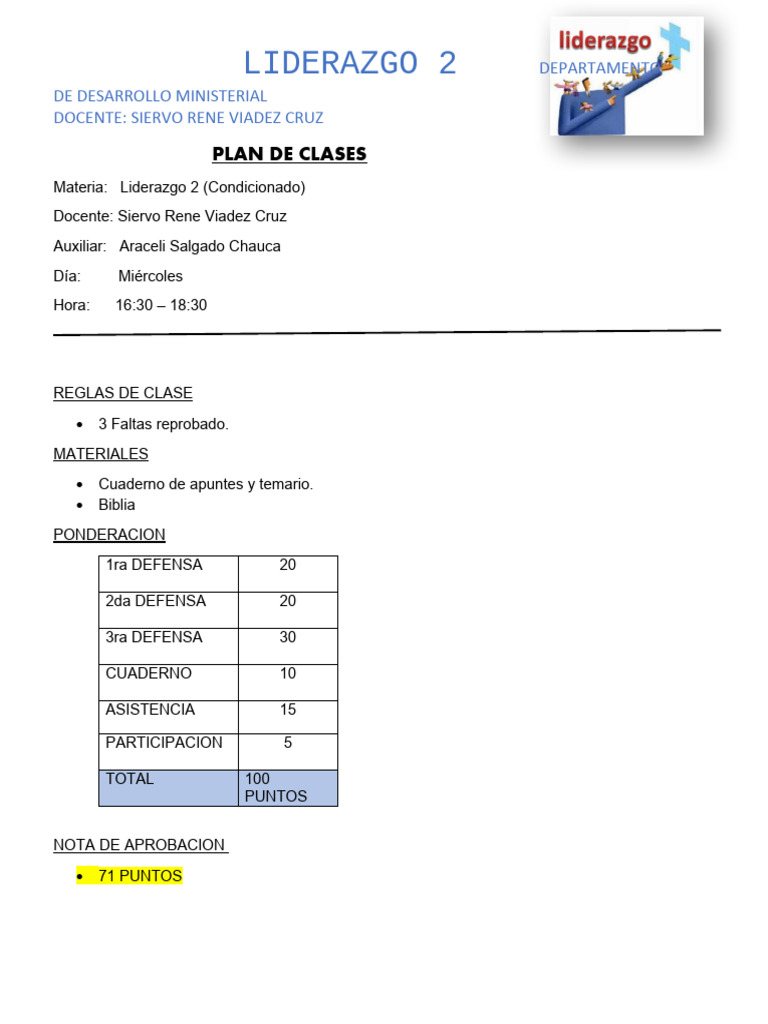 Plan de Clases: Liderazgo 2 Ministerial | PDF | Estudios de idiomas ...