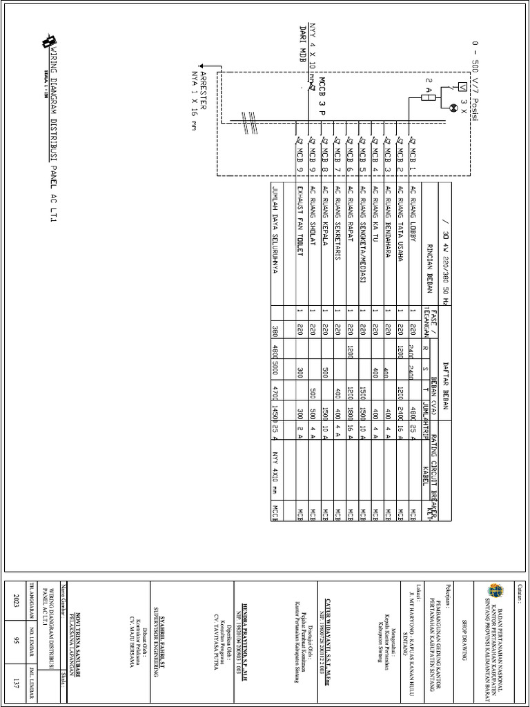 Ac LT 1 | PDF