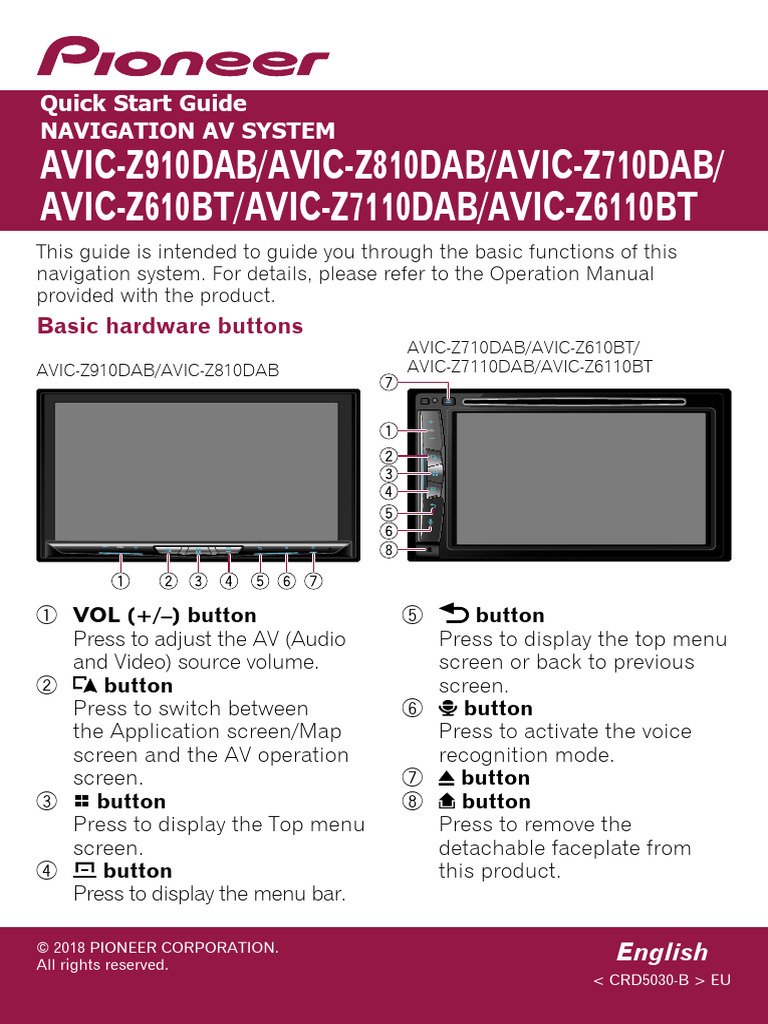 AVIC-Z710DAB Quickstart Manual en FR | PDF | Menu (Computing) | Mobile ...