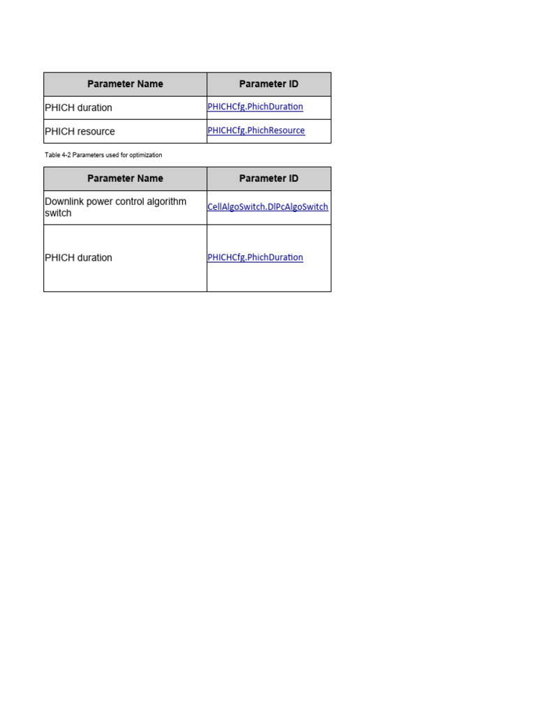LTE PHICH and PDCCH Parameter Guide | PDF | Data Transmission | Computing