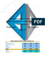 Financial Analysis of Askari Commercial Bank Ltd