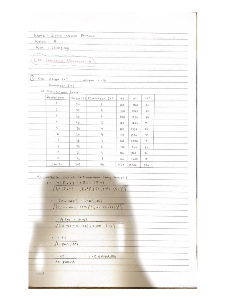 Zahra Nabila Perman - 2350091009 - Lab Statis Pert 8 | PDF