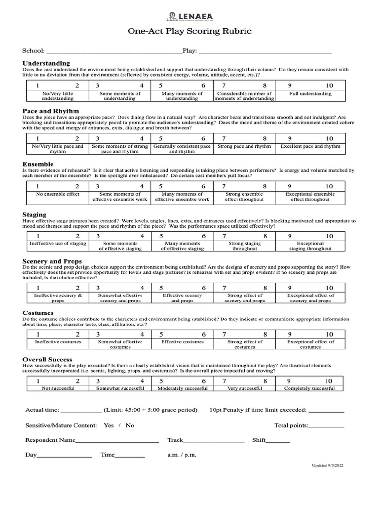 One Act Play Rubric Revised | PDF