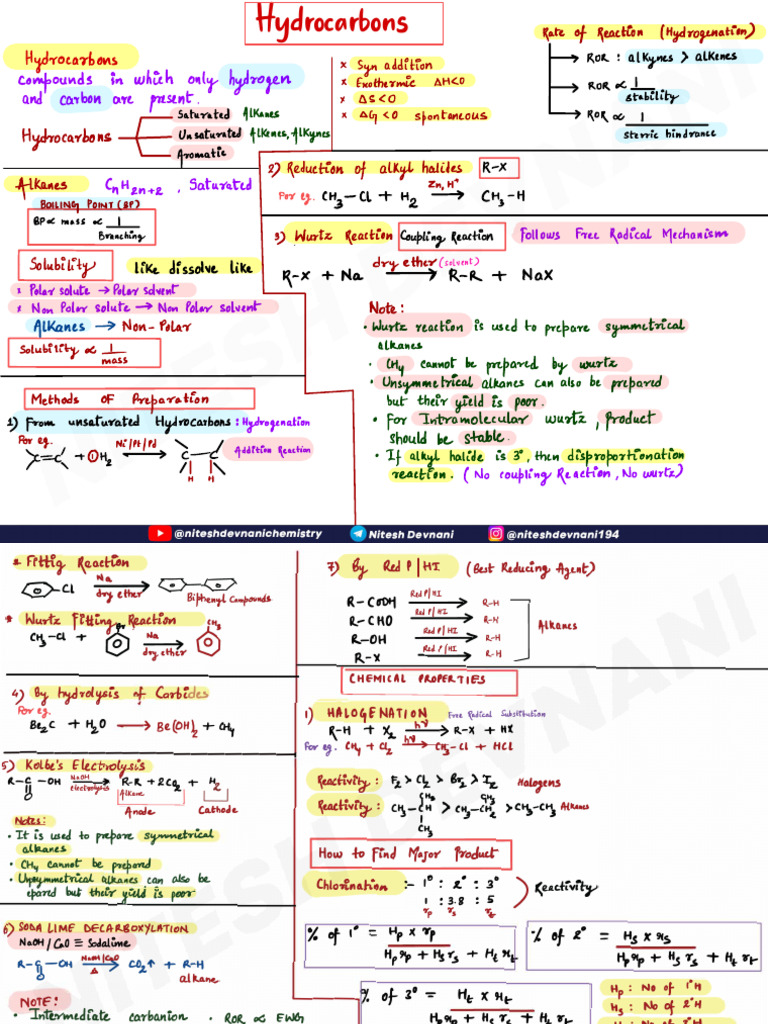 Hydrocarbons: Key Concepts and Reactions | PDF | Alkene | Alkane