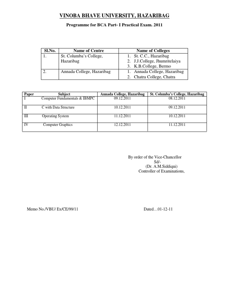 BCA Part-I Practical Exam Schedule 2011 | PDF