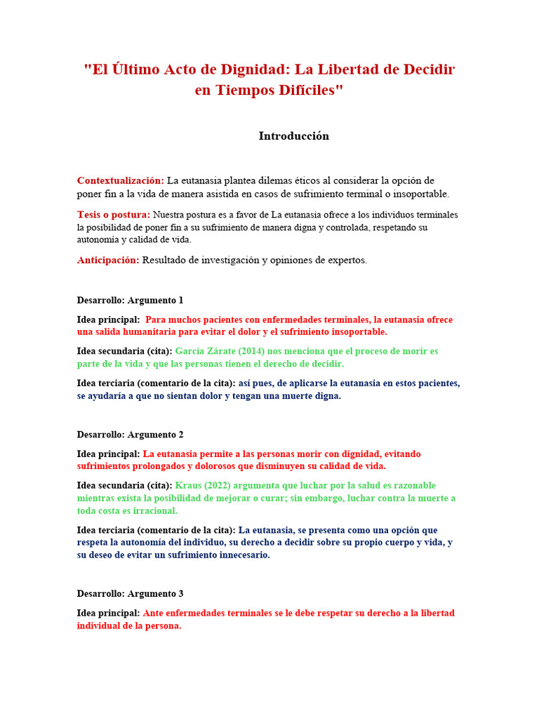 El Último Acto de Dignidad La Libertad de Decidir | PDF