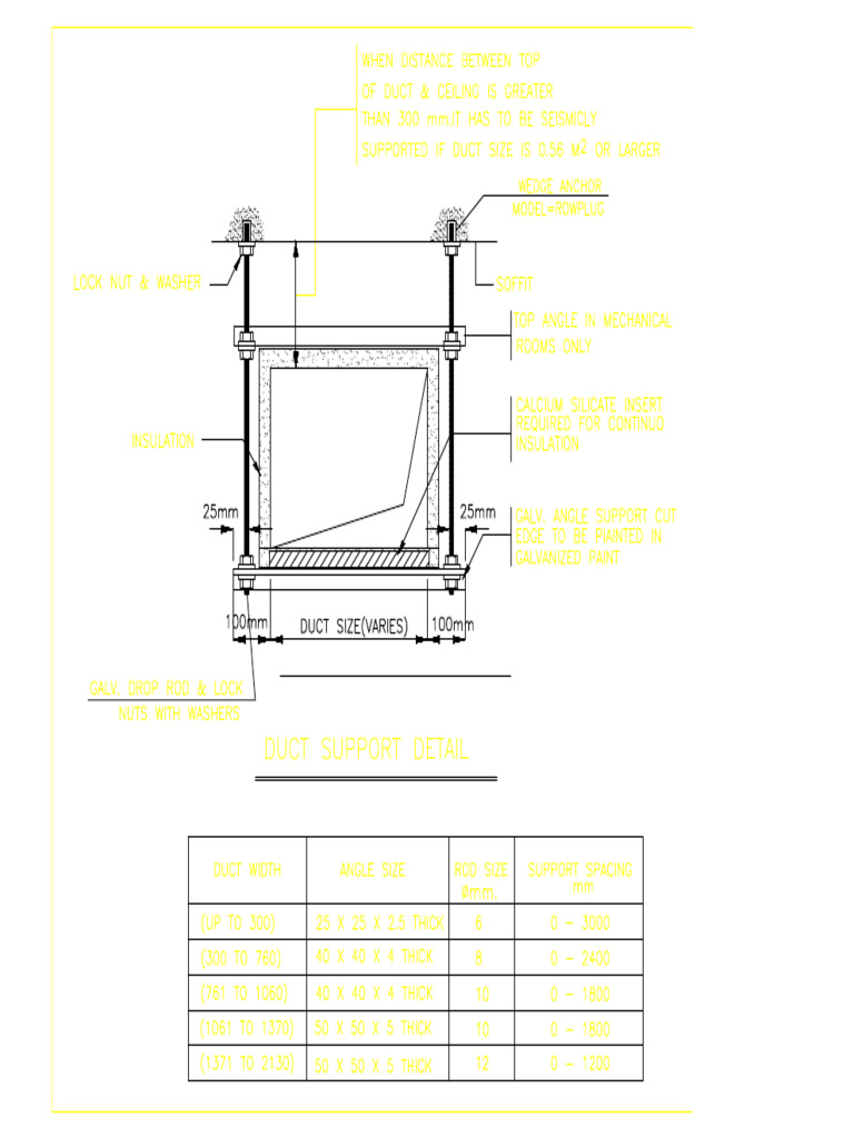 Duct Support | PDF