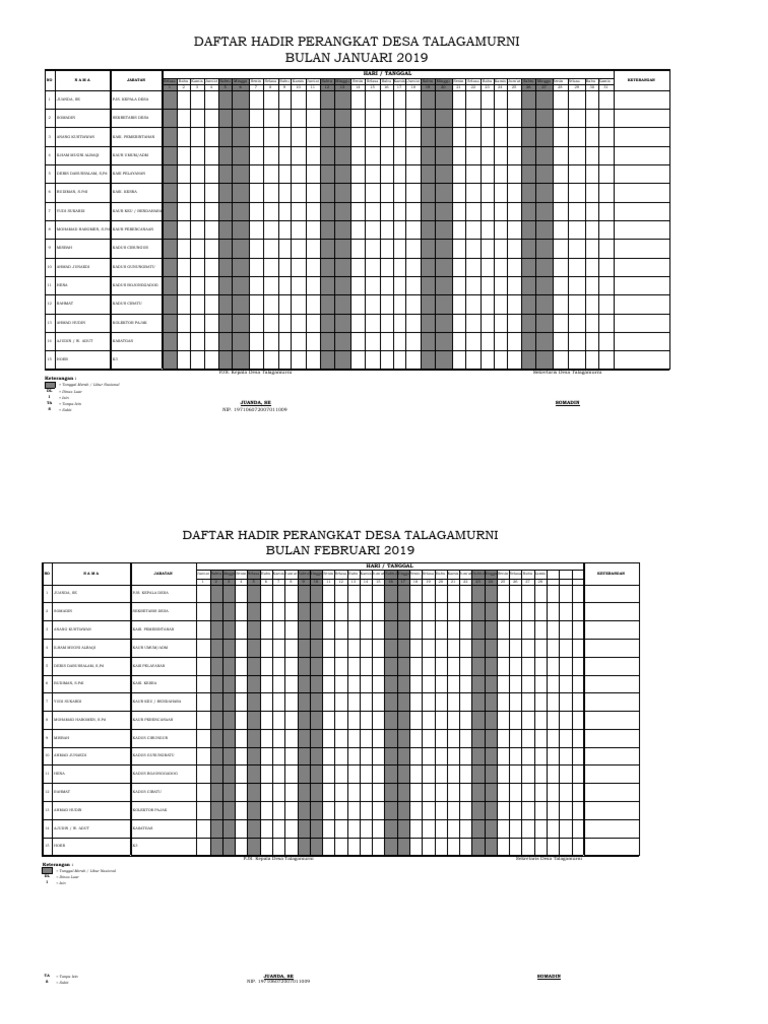 Daftar Hadir Perangkat Desa 2019 | PDF
