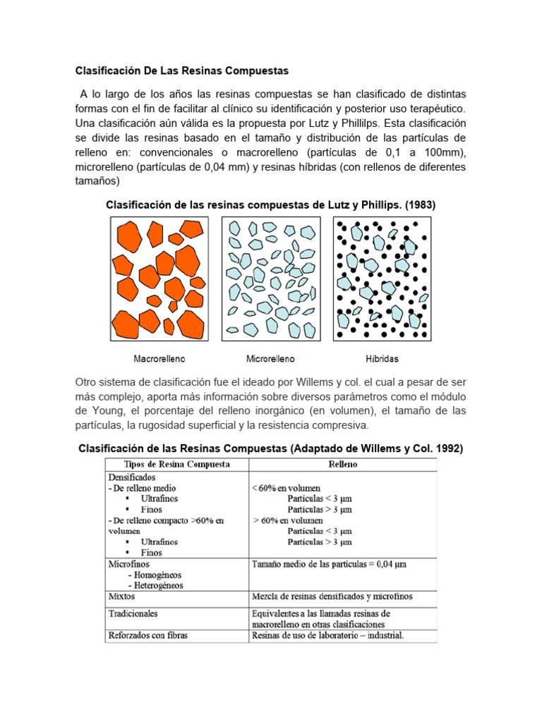 clasificaci-n-de-las-resinas-compuestas-pdf-pol-meros-materiales