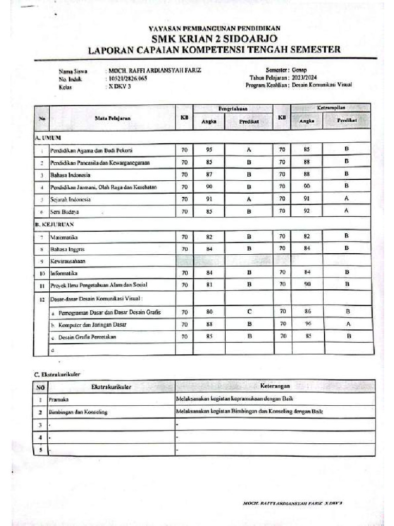 SS PKL RAFFIE - Compressed Compressed Compressed | PDF