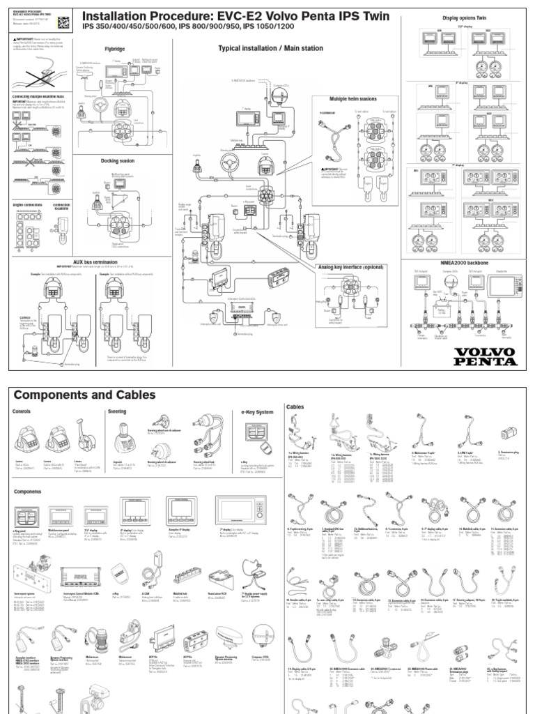 Installation Procedure: EVC-E2 Volvo Penta IPS Twin | PDF ...