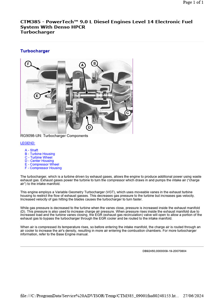 Turbocharger Pdf
