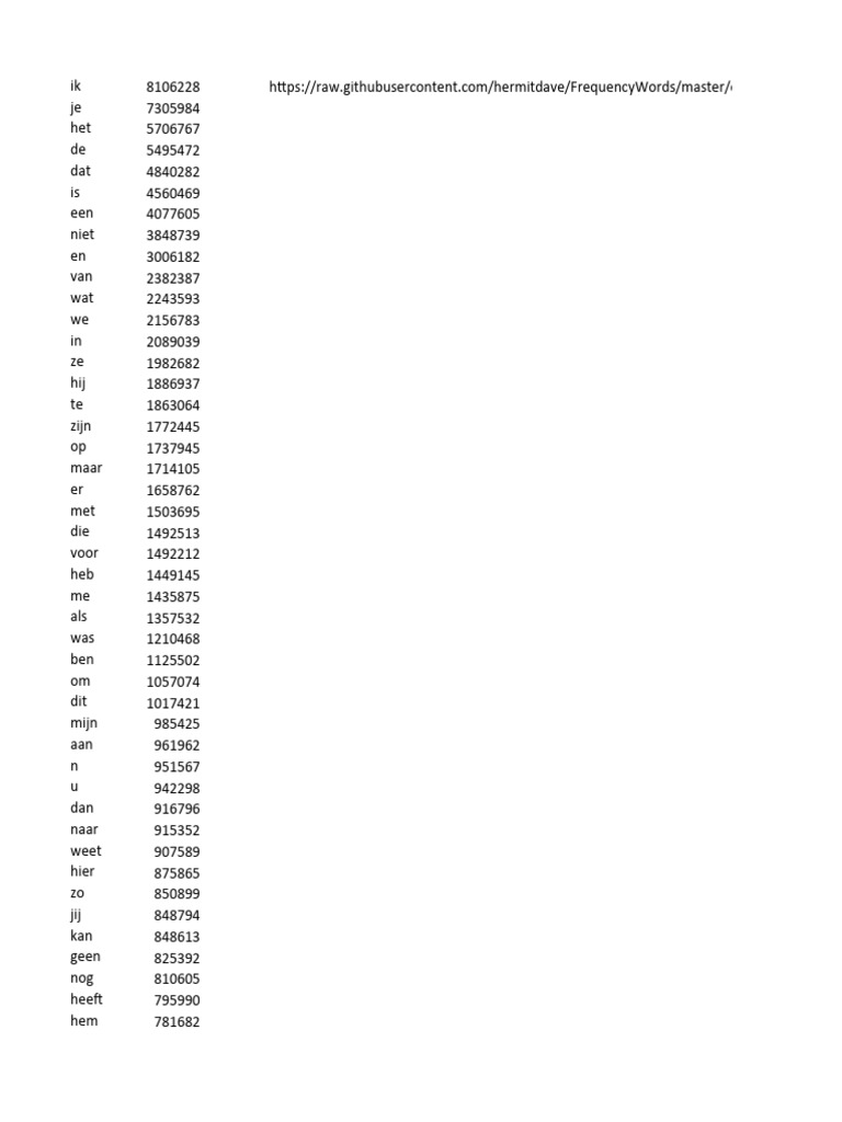 Top 50000 | PDF, image size:768x1024