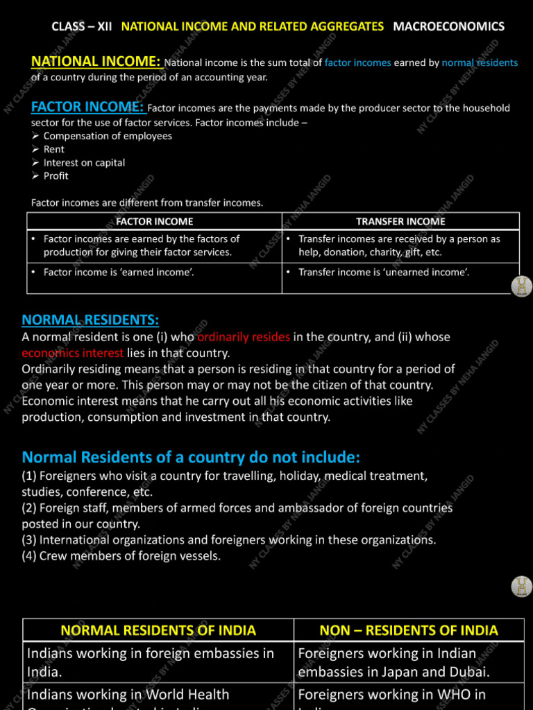 Economics visual data 6