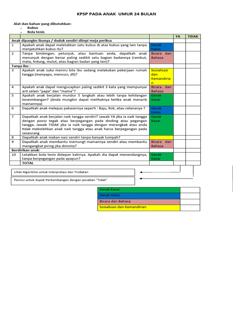 KPSP Anak Usia 24 Bulan | PDF