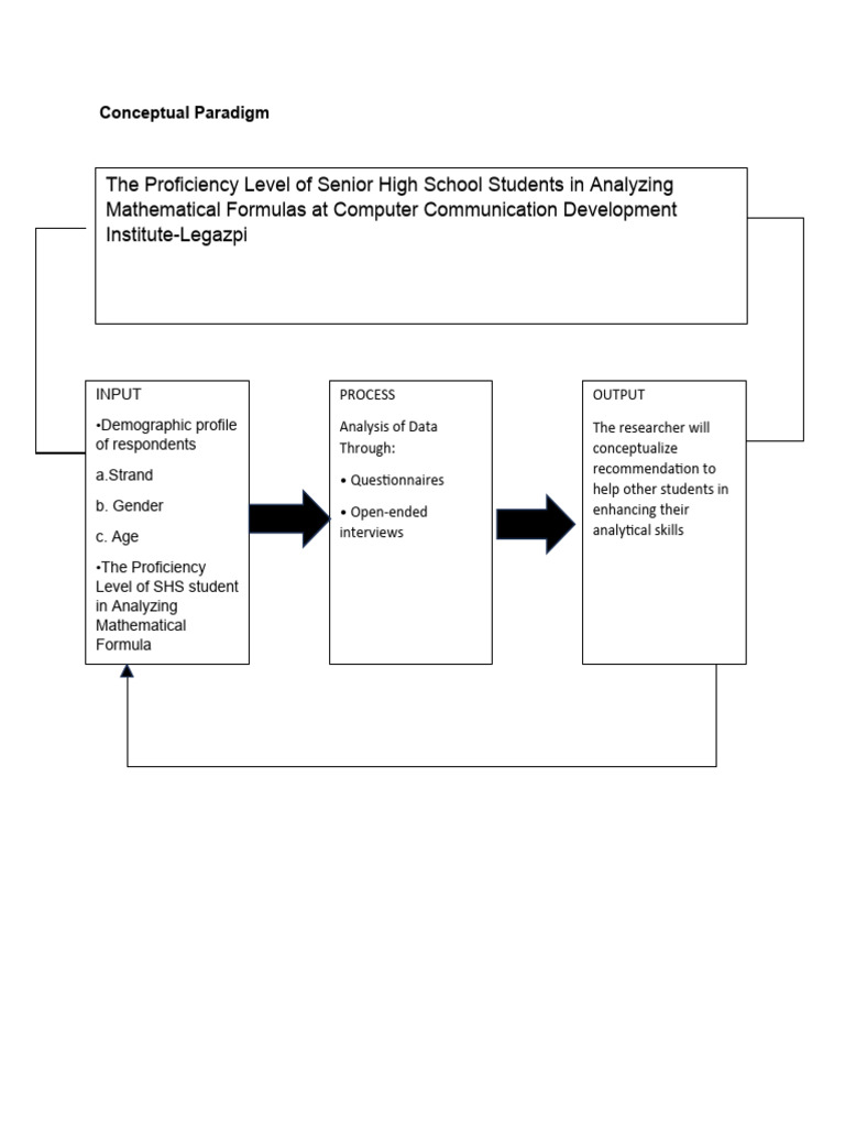 conceptual-paradigm-pdf