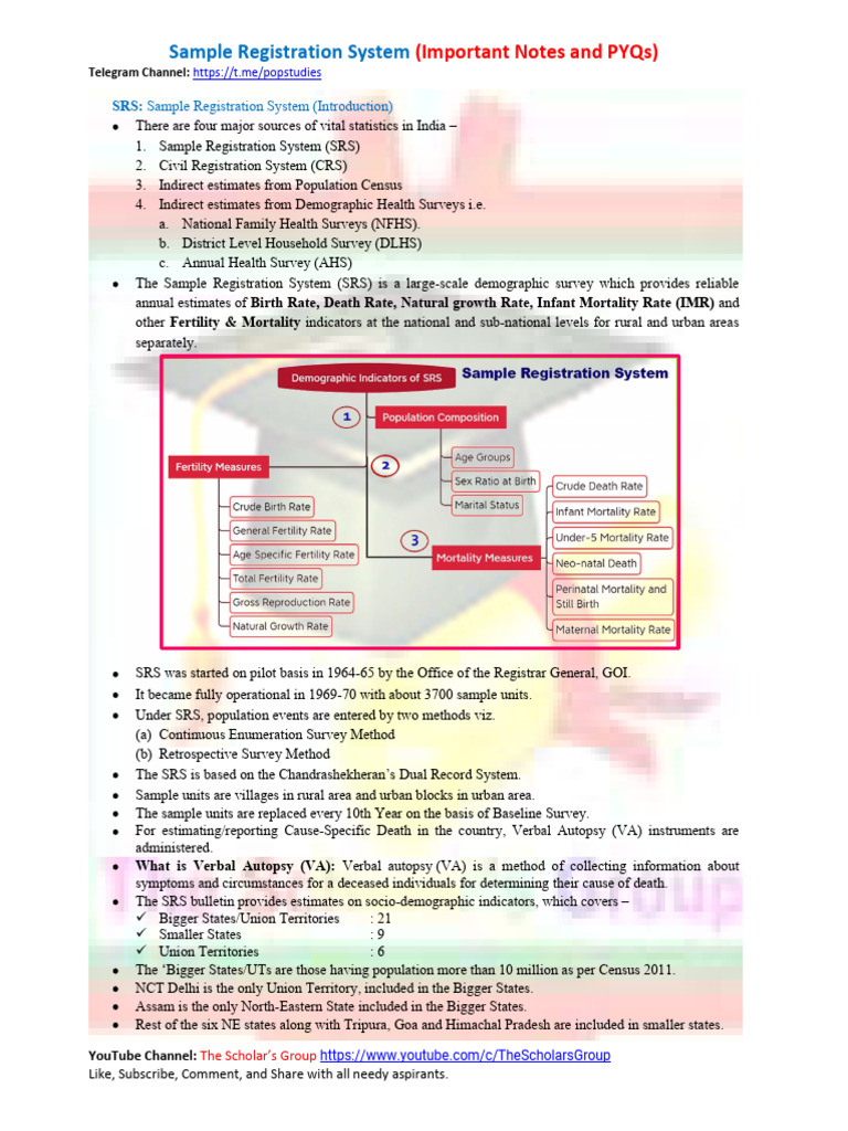 PYQs On SRS Bulletin and MMR Bulletin | PDF | Public Health | Health Care