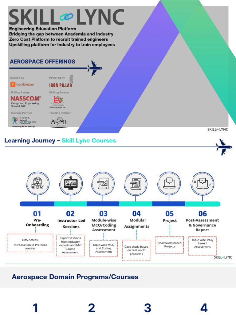 Skill Lync Aerospace Engineering Courses | PDF | Finite Element Method ...