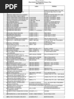 Download MBA books by Bhavesh Jha SN74612962 doc pdf