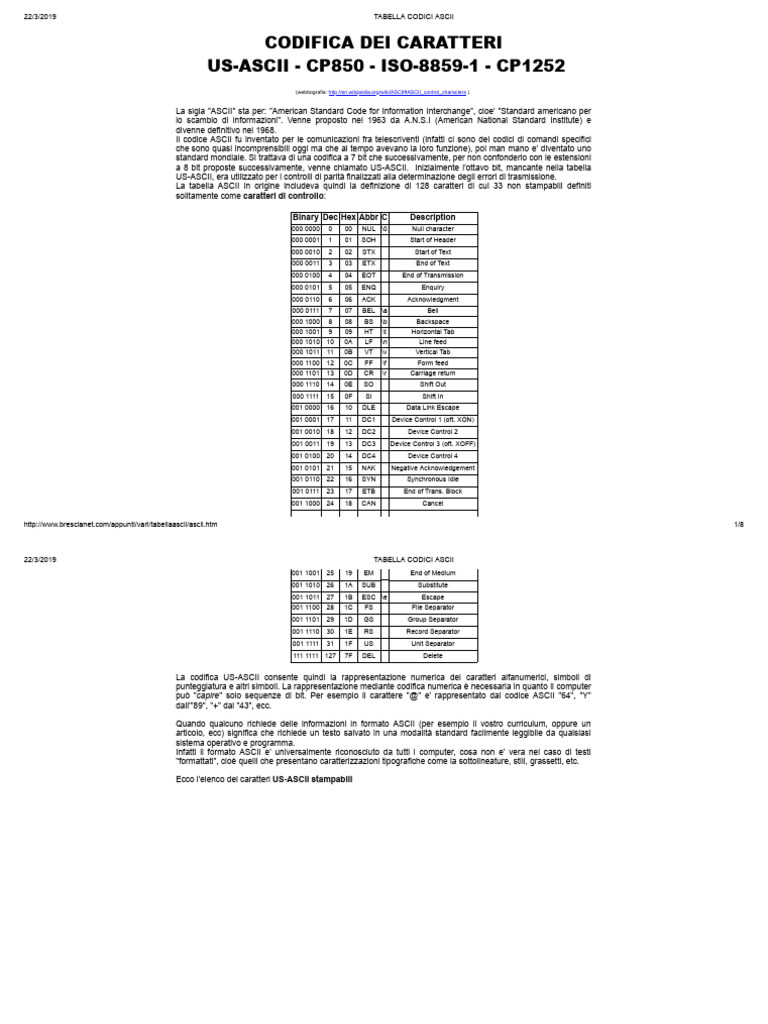 Tabella Codici Ascii | PDF