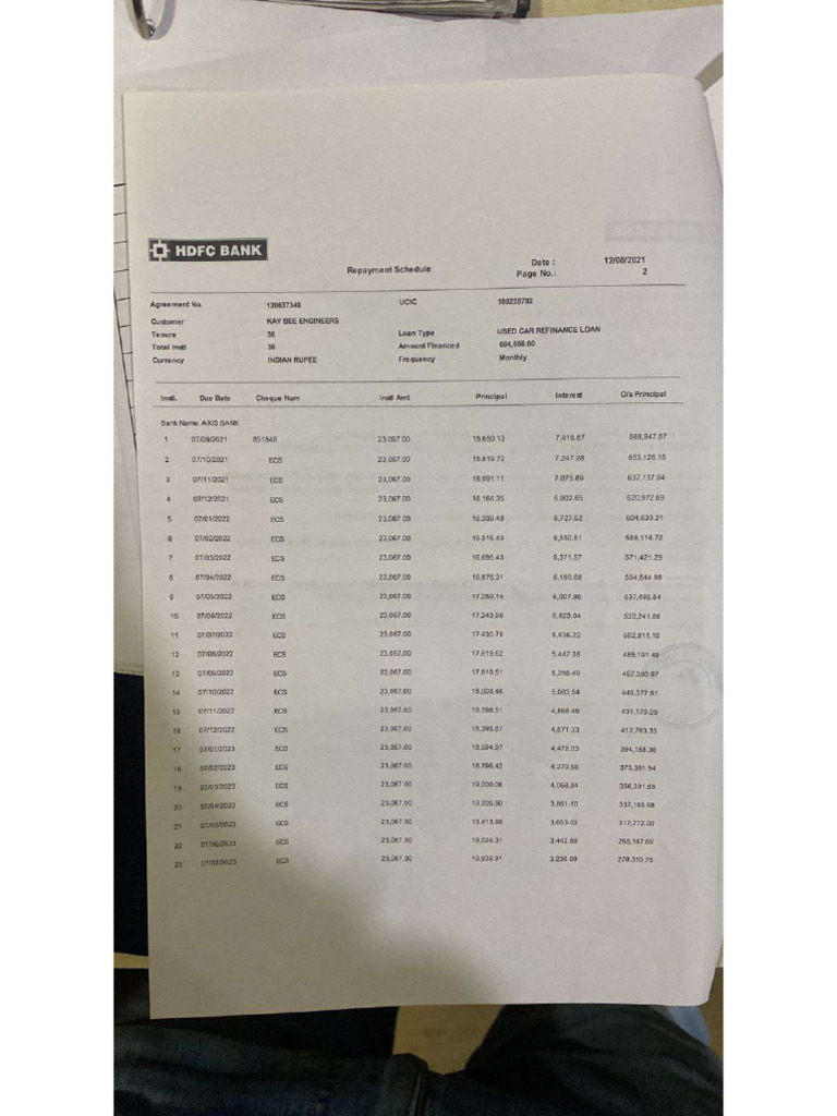 Hdfc Repayment Schedule Link