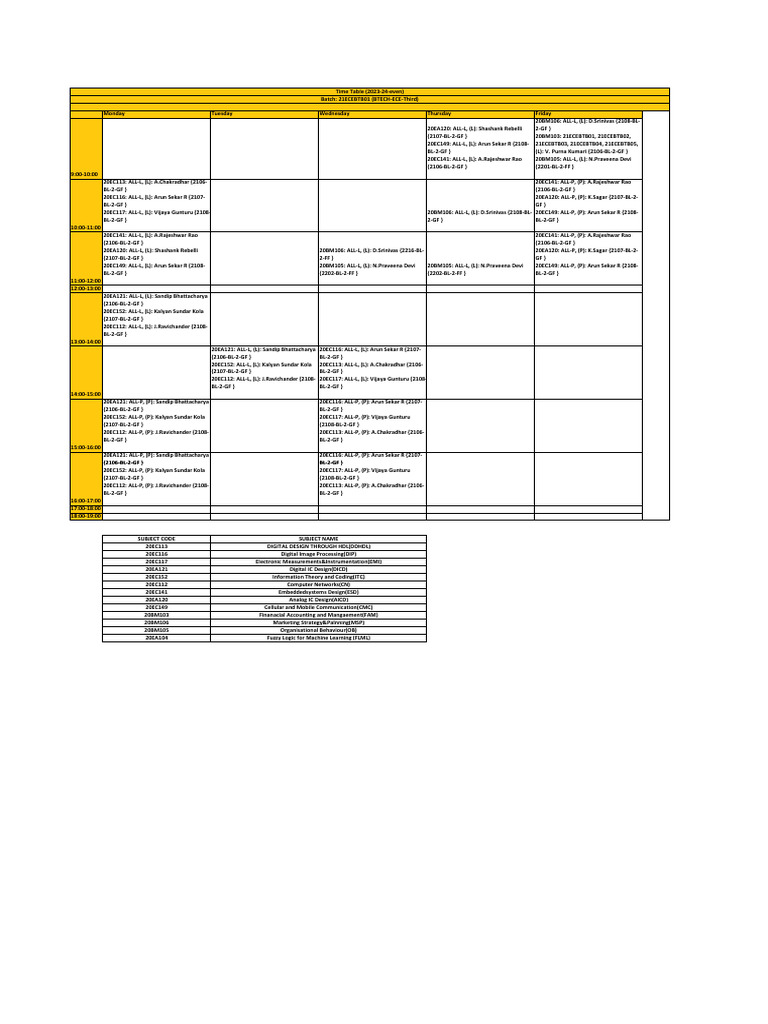 BTECH-ECE Third Year Timetable 2023-24 | PDF | Computer Engineering ...