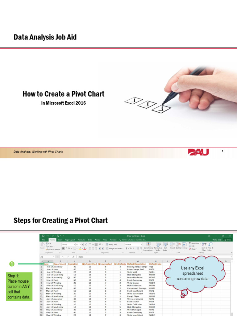 Data Analysis Job Aid Pivot Chart | Download Free PDF | Microsoft Excel ...