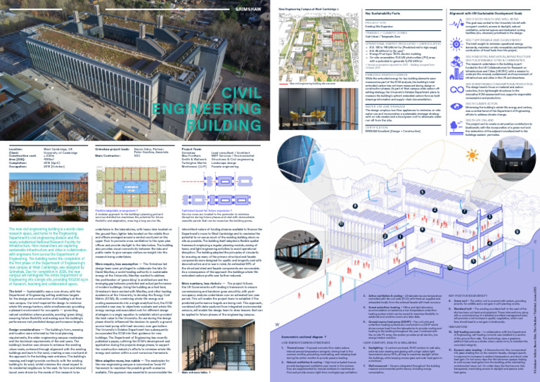 Sustainable Civil Engineering Hub | PDF | Sustainable Development | Nature