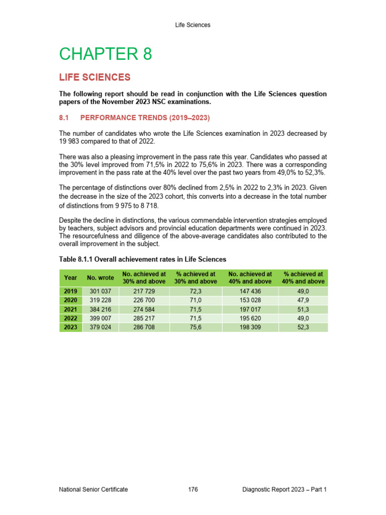 Life Sciences Diagnostic Report 2023 PDF Meiosis Genotype