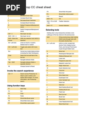 adobe-photoshop-shortcuts