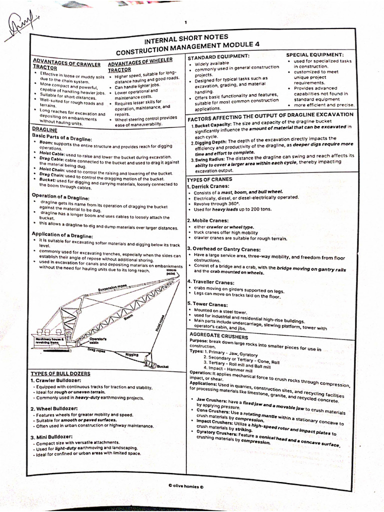 CM Short Notes | PDF
