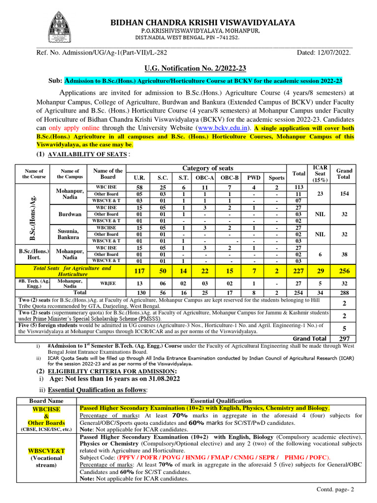 UGC 2023 BOOK visual data 2