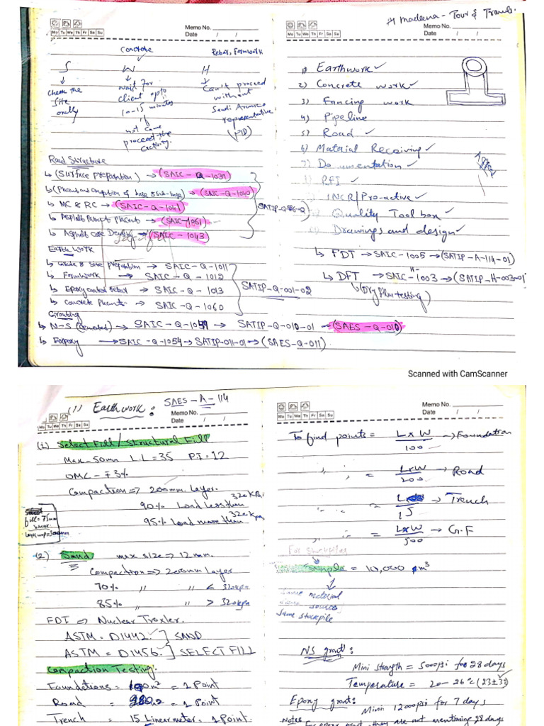 QC Notes | PDF