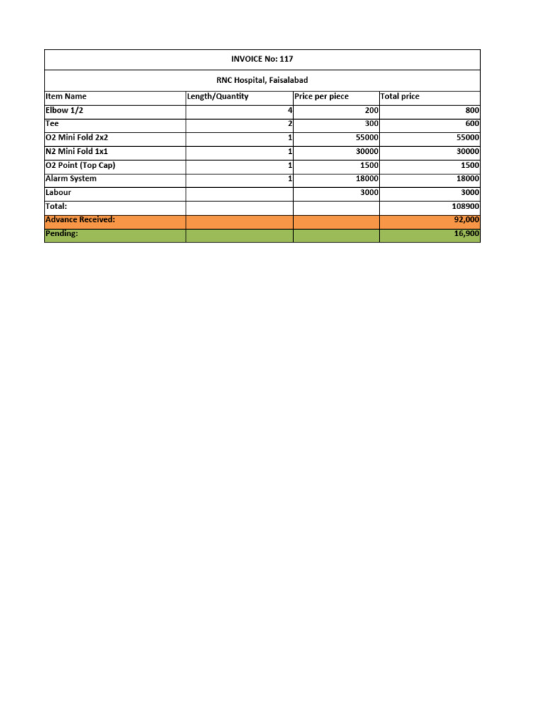 Invoice | PDF