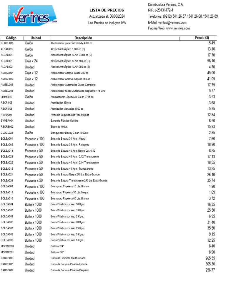 06-06-2024 Lista de Precios | PDF