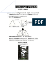 Architectural Analysis of The Skull