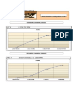 Analisis Grafico Carreras Sabado 03122011