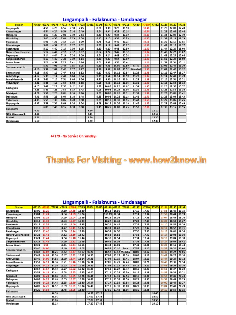 Hyderabad Train Timetable Guide | PDF | Cooking, Food & Wine | Wellness