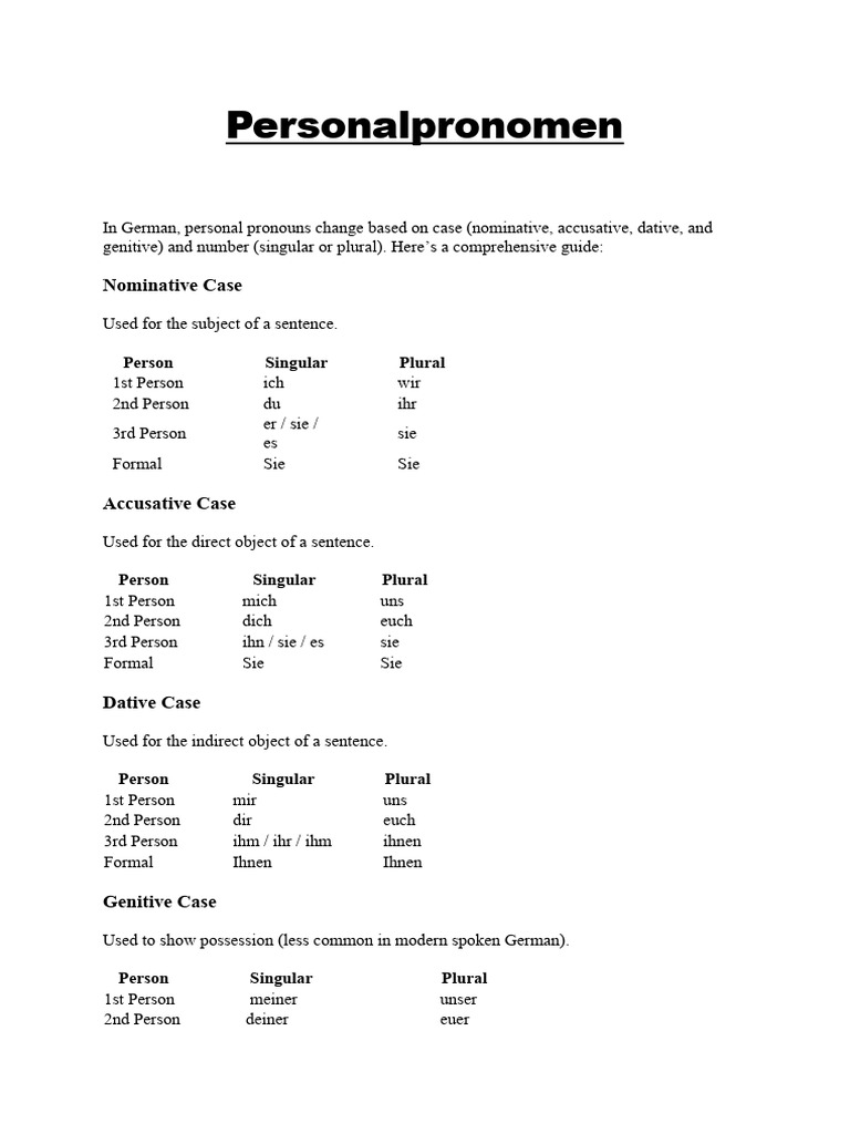 Kapitel 1 | PDF | Grammatical Gender | Grammatical Number