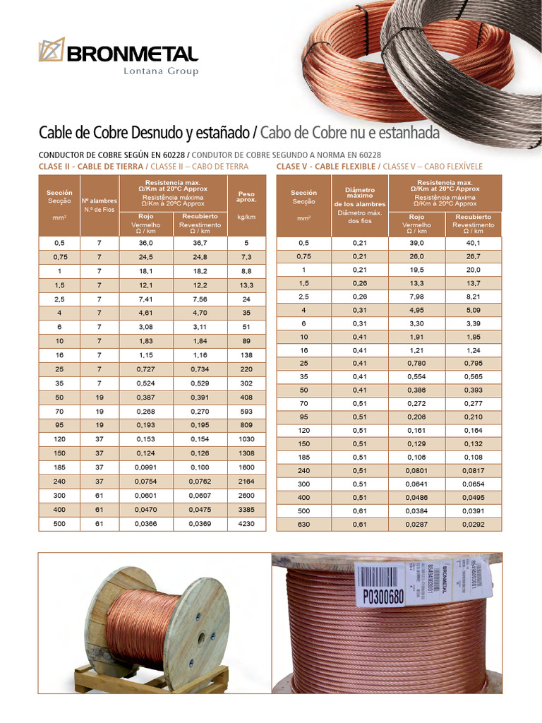 Par De Cables Solares Planos De 35 Cm – 6 Mm² De Sección, Cobre Estañado, Paso De Ventanas Y Puertas, Para Placas Solares De Balcón Y Autocaravanas