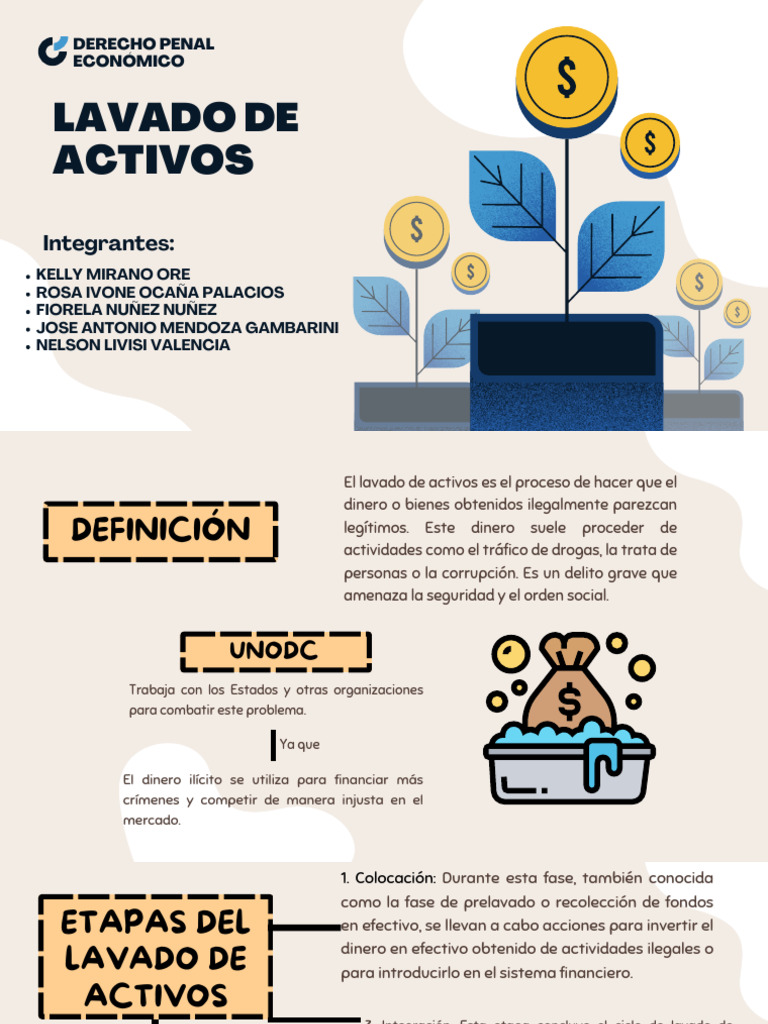 Etapas del Lavado de Activos en Guatemala | PDF | Lavado de dinero ...