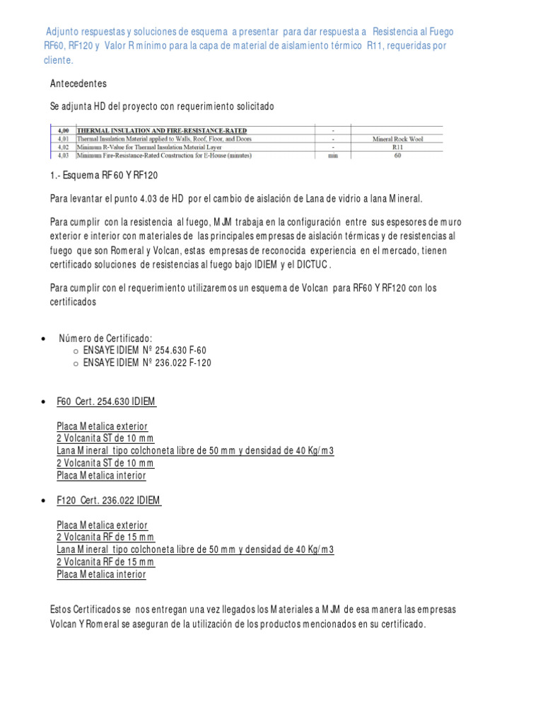 Esquemas de Resistencia al Fuego RF60 y RF120 | PDF | Aislamiento ...