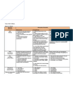 Jigsaw Matrix With Universal Learning Design