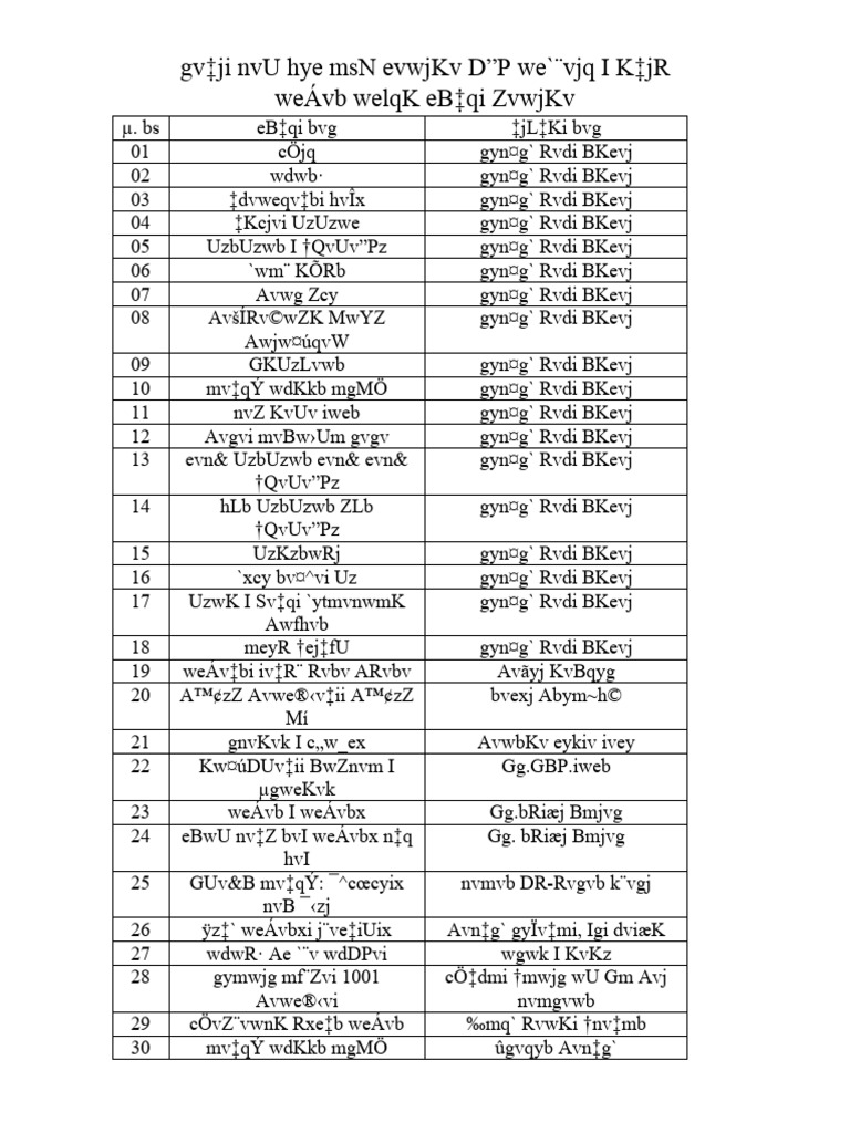 Book List | PDF