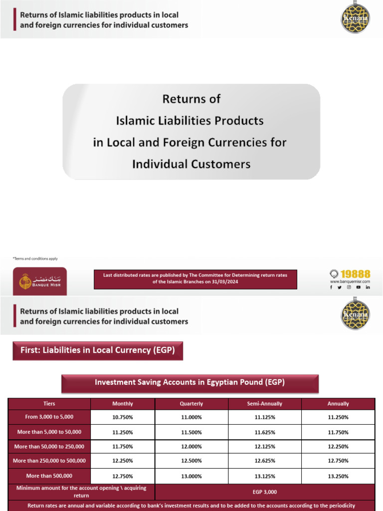 Interest Rates of Islamic Liabilities Products EN | PDF | United States ...